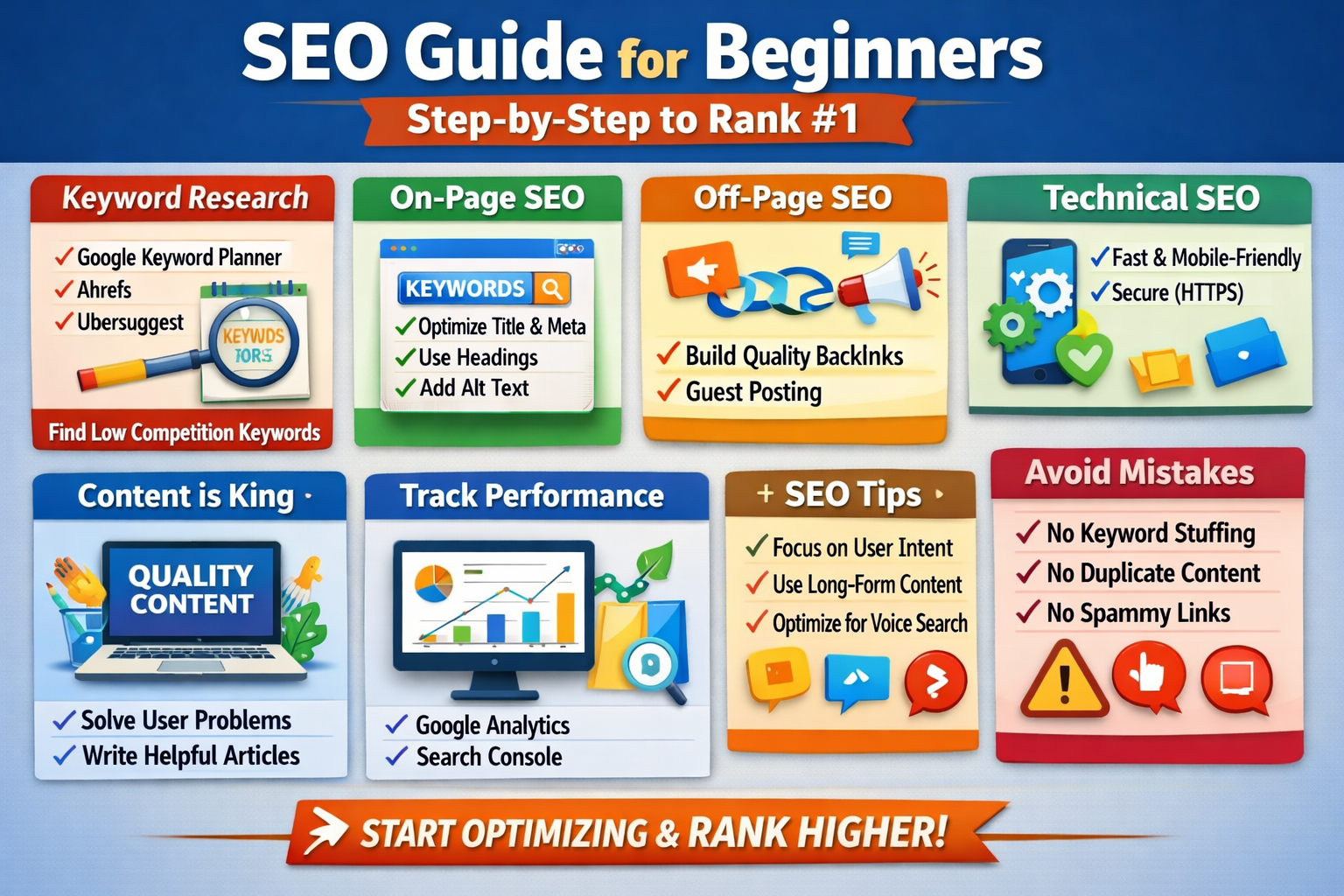 Complete SEO Guide for Beginners 2026