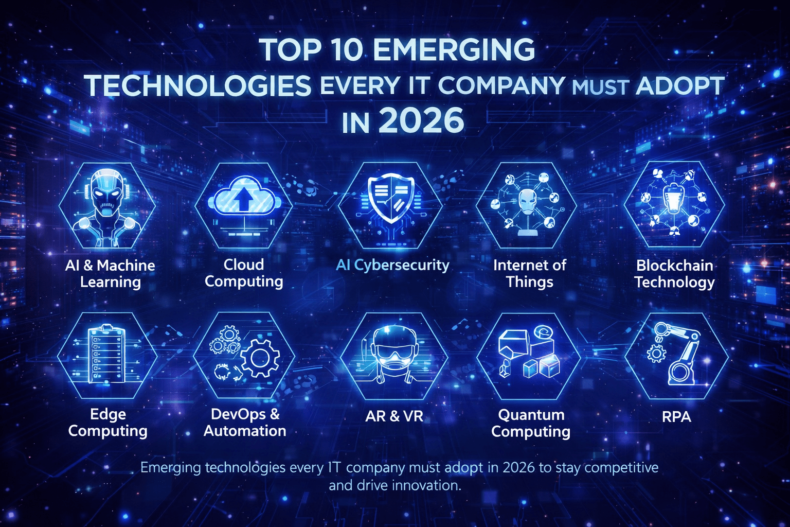 Top 10 Emerging Technologies Every IT Company Must Adopt in 2026 including AI, cloud computing, cybersecurity, IoT, blockchain, and automation tools