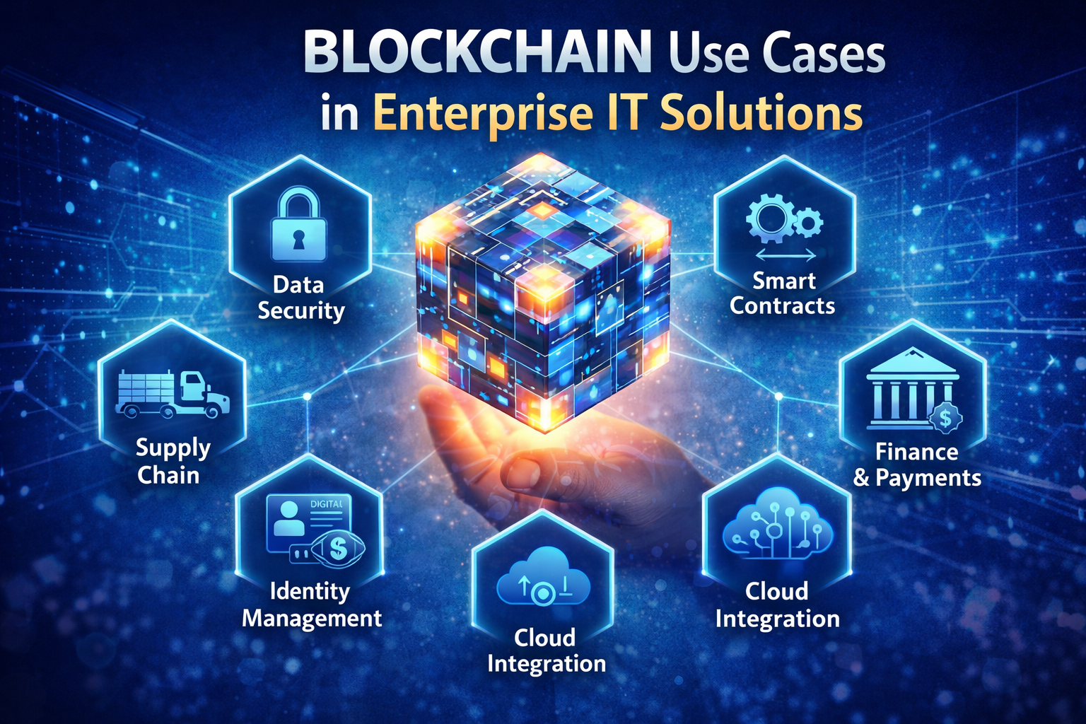 Blockchain Use Cases in Enterprise IT Solutions enterprise blockchain applications security smart contracts USA