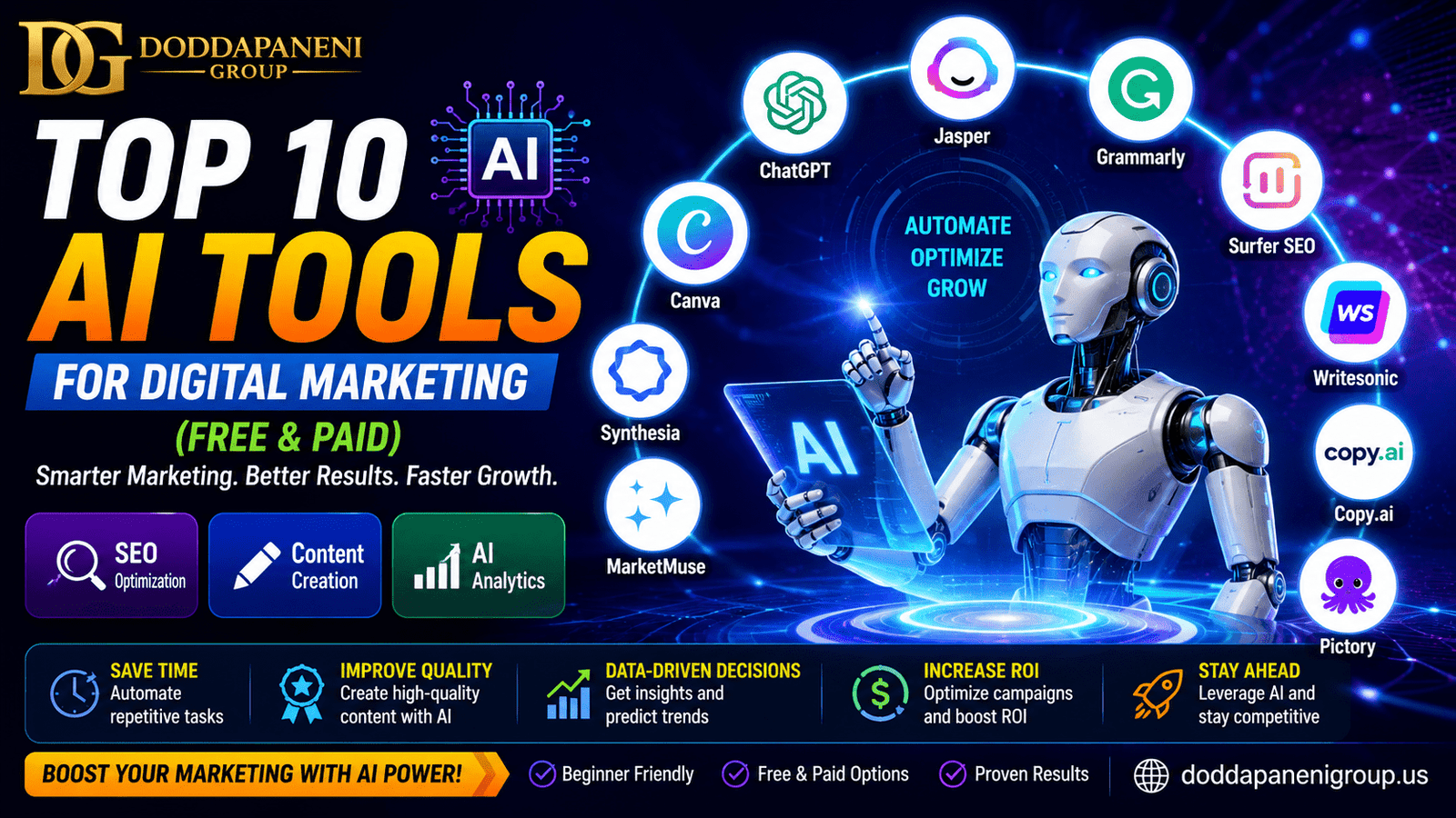 top 10 AI tools for digital marketing free and paid for SEO content creation and analytics
