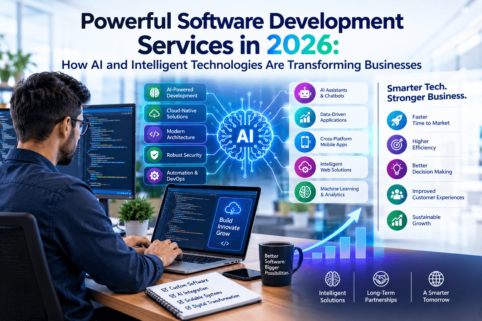 software development services