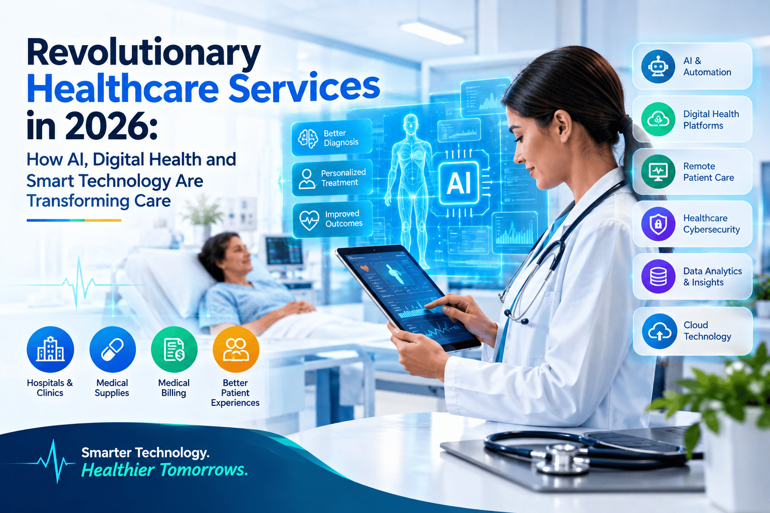 healthcare services