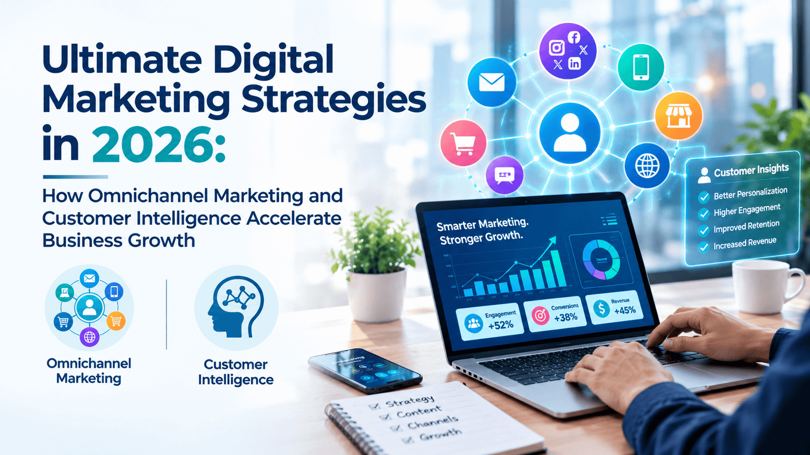 Omnichannel digital marketing strategies